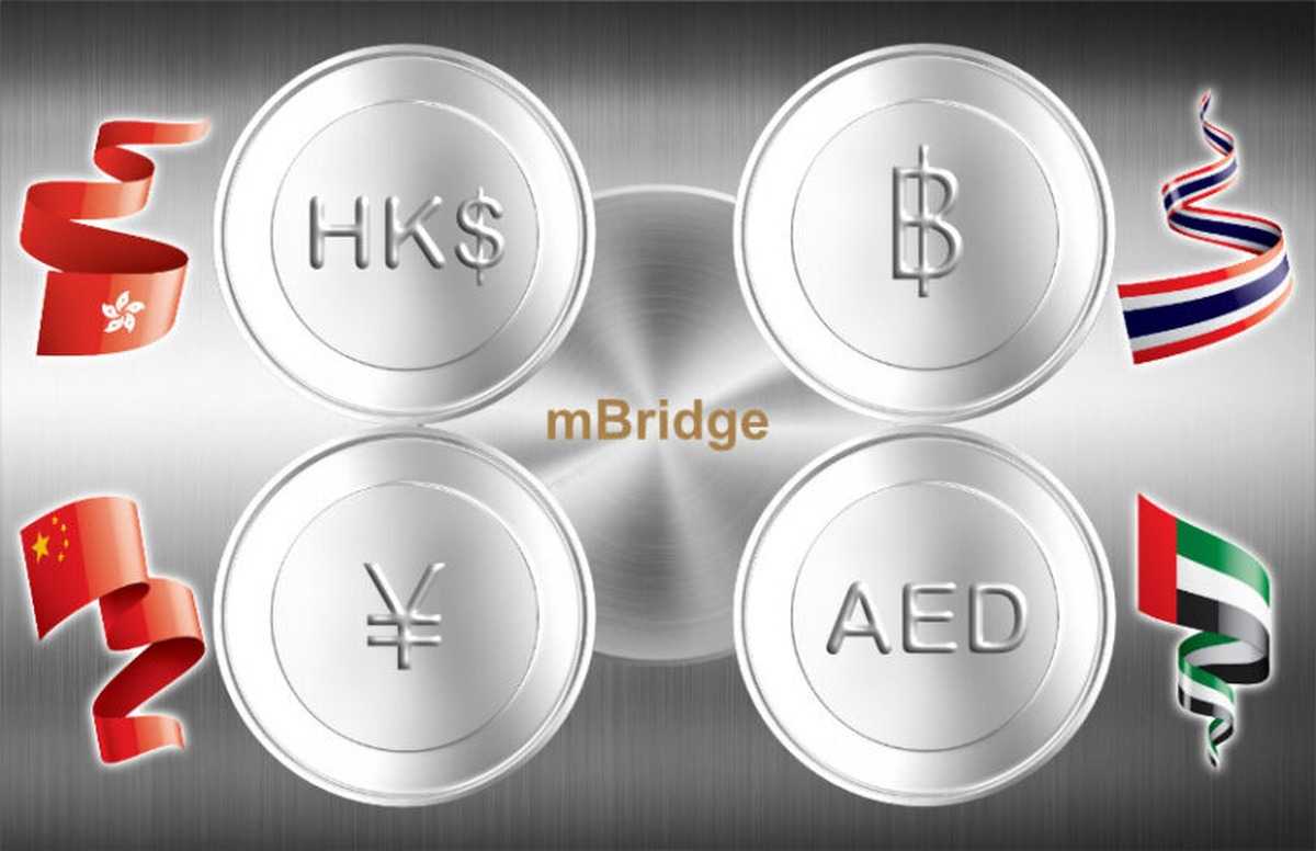 Саудовская Аравия вышла из блокчейн-платформы центробанков mBridge