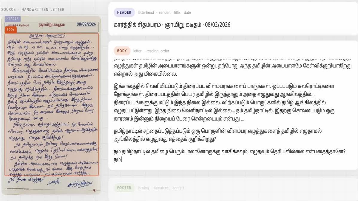 Sarvam открыла тест для распознавания 22 индийских языков — её модель набрала 87,39%