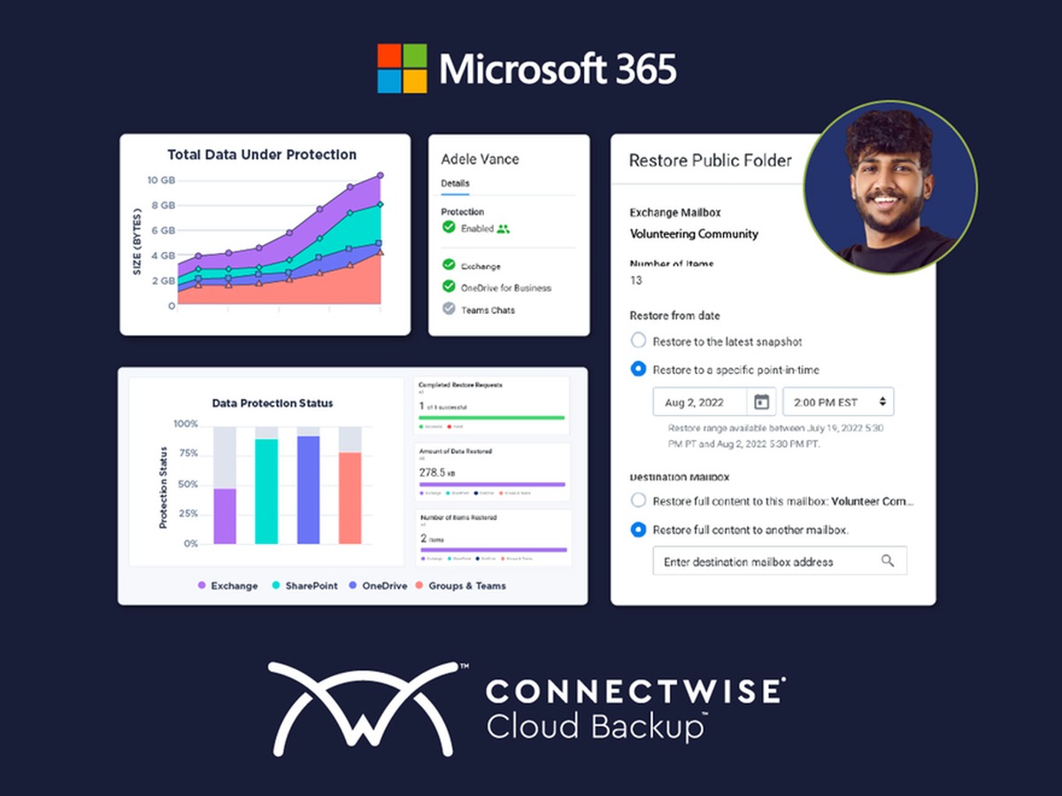 Один ключ резервного сервиса открыл доступ минимум к 162 средам Microsoft 365