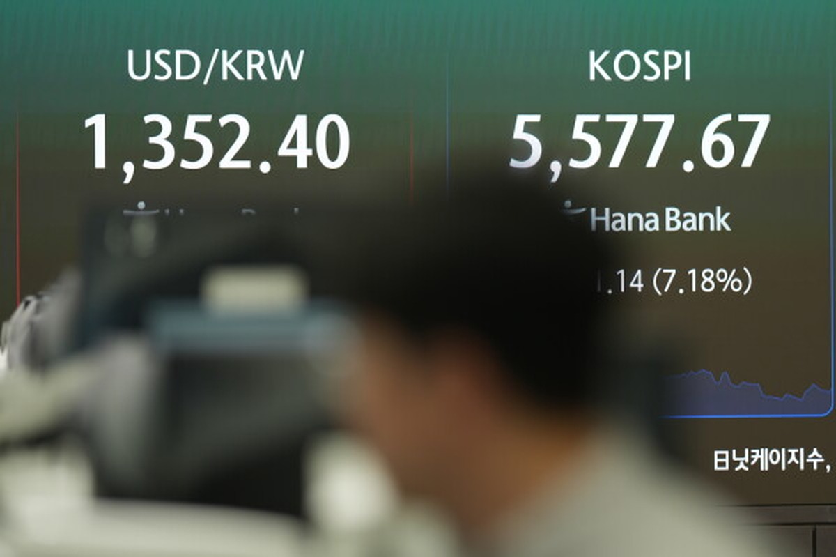 Технологическая распродажа обрушила KOSPI на 7,6%, Nikkei — на 4,9%
